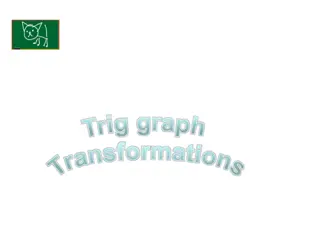 Recognise and Sketch Trig Graph Transformations Easily