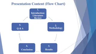 Understanding Anxiety Levels of English Majored University Students in Graduation Research Project (GRP)