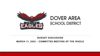 Committee Meeting Discussion on DASD CTE Enrollment and Financial Obligations