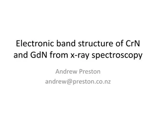 Electronic Band Structures of CrN and GdN Revealed Through X-ray Spectroscopy