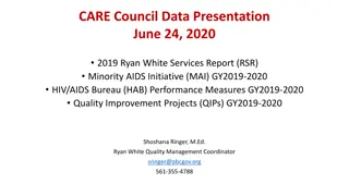Client Data Insights and Performance Measures in HIV/AIDS Service Report