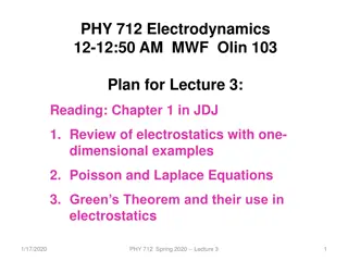Understanding Electrostatics: Poisson and Laplace Equations in Electrodynamics