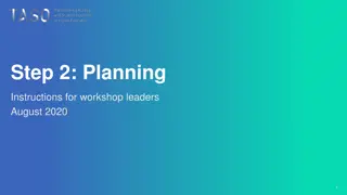 Effective Workshop Planning Instructions for Leaders