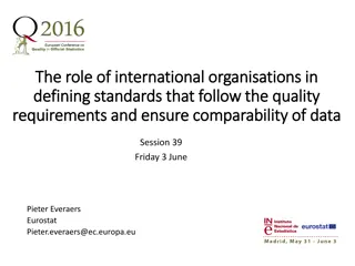 International Organizations Setting Data Standards for Quality Assurance