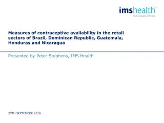 Insights into Contraceptive Availability in Retail Sectors of Latin American Countries