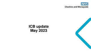 Local Healthcare Updates and Incentive Schemes in May 2023