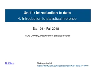 Statistical Inference: Yawning Contagion Experiment Summary