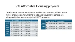 Affordable Housing Initiatives and Recommendations in Tucson