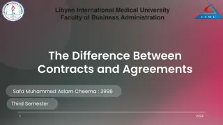 Libyan International Medical University  Faculty of Business Administration