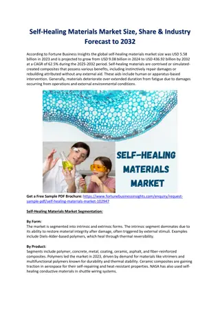 Self-Healing Materials Market Size, Share & Industry Forecast to 2032