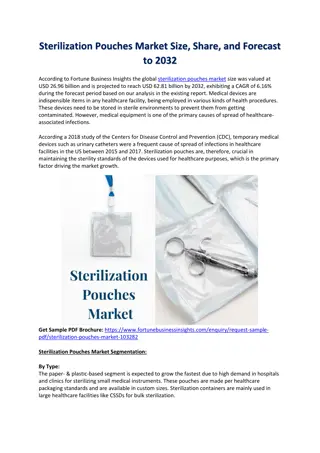 Sterilization Pouches Market Size, Share, and Forecast to 2032