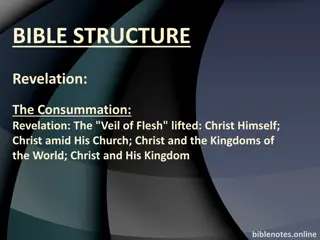 Unveiling the Revelation of Jesus Christ in the Book of Revelation