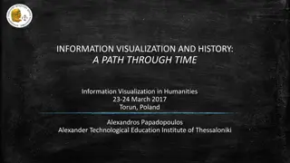 Visualization Through Time: Evolution of Information Visualization in History