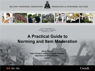 Practical Guide to Norming and Item Moderation in Testing Workshops