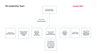 Organisational Structure and Team Overview of HR Leadership