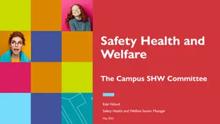 Safety Health and Welfare.