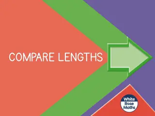 Measurement Order and Comparisons in Mathematics