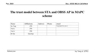 CSI Protection Mechanism Between STA and OBSS AP in IEEE 802.11-24/1694r4