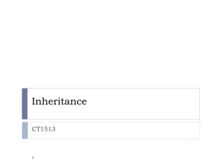 Understanding Object-Oriented Programming Inheritance