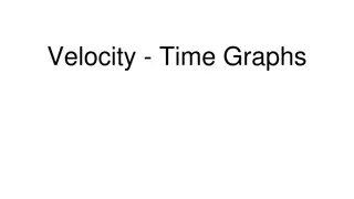 Understanding Velocity-Time Graphs in Physics