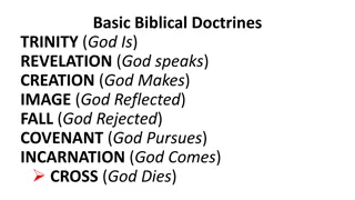 Biblical Doctrines and the Crucifixion Timeline