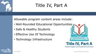 Allowable Program Content Areas Under Title IV Part A