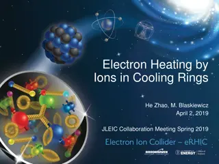 Understanding Electron Heating by Ions in Cooling Rings