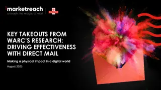 Driving Effectiveness with Direct Mail: Key Insights