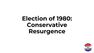 Reagan's Victory in the 1980 Presidential Election: A Conservative Resurgence