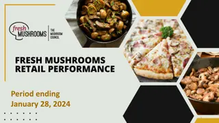 Fresh Mushroom Sales Trends and Contribution Analysis