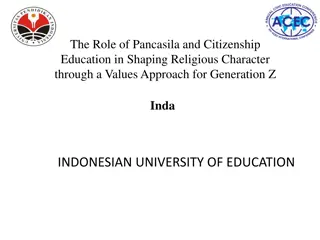 Shaping Religious Character: Values Approach in Generation Z Education