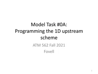 Programming 1D Linear Wave Equation with Upstream Scheme
