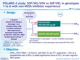 Study on the Effectiveness of SOF/VEL/VOX vs. SOF/VEL in HCV Treatment