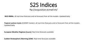 Real-Time Weather Forecasts and Tracking Services from ECMWF
