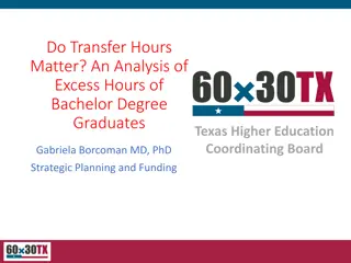 Analysis of Excess Hours of Bachelor Degree Graduates in Texas Higher Education