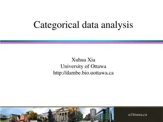 Categorical Data Analysis and Goodness-of-Fit Testing Methods