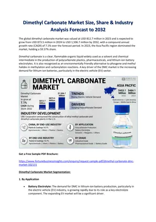 Dimethyl Carbonate Market Size, Share & Industry Analysis Forecast to 2032