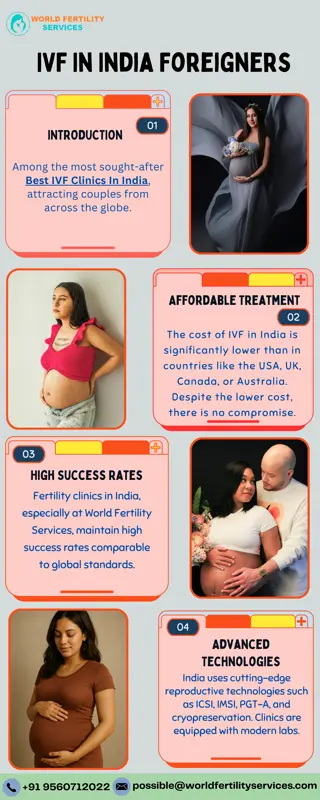 IVF In India Foreigners
