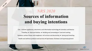Insights on Consumer Behavior and Buying Intentions for Various Products