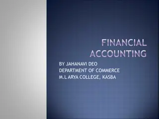 Accounting Entries in Lessee's Book of Accounts