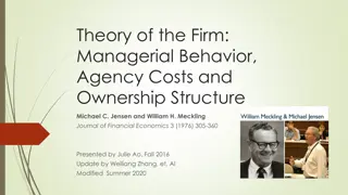 Theory of Firm Ownership Structure: Jensen & Meckling 1976