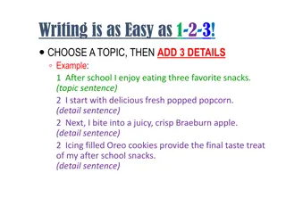 Crafting Engaging Paragraphs in 1-2-3 Steps