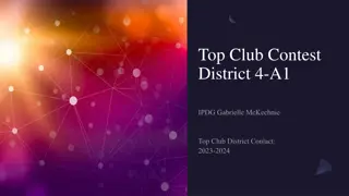 Top Club Contest District 4-A1: Divisions and Clubs Overview
