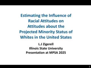 Understanding Attitudes towards Minority Status of Whites in the US