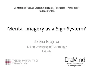 Understanding Mental Imagery: The Significance of Signs