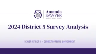 District 5 Survey Analysis 2024 Insights