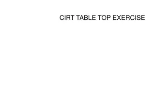 Effective CIRT Tabletop Exercise for Incident Response Training