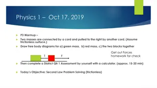 Physics Second Law Problem Solving Techniques