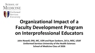 Impact of Faculty Development Program on Organizational Culture