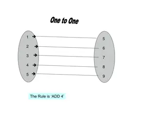 Understanding Functions and Relationships in Mathematics